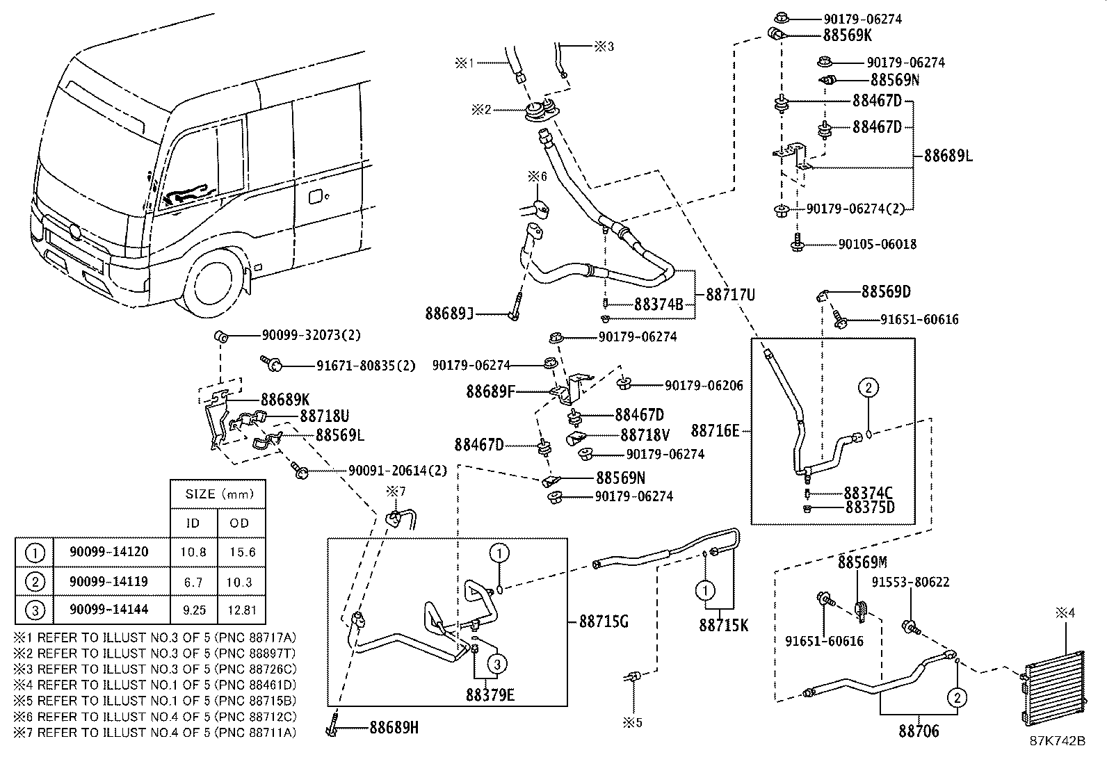 Figure 87K742B