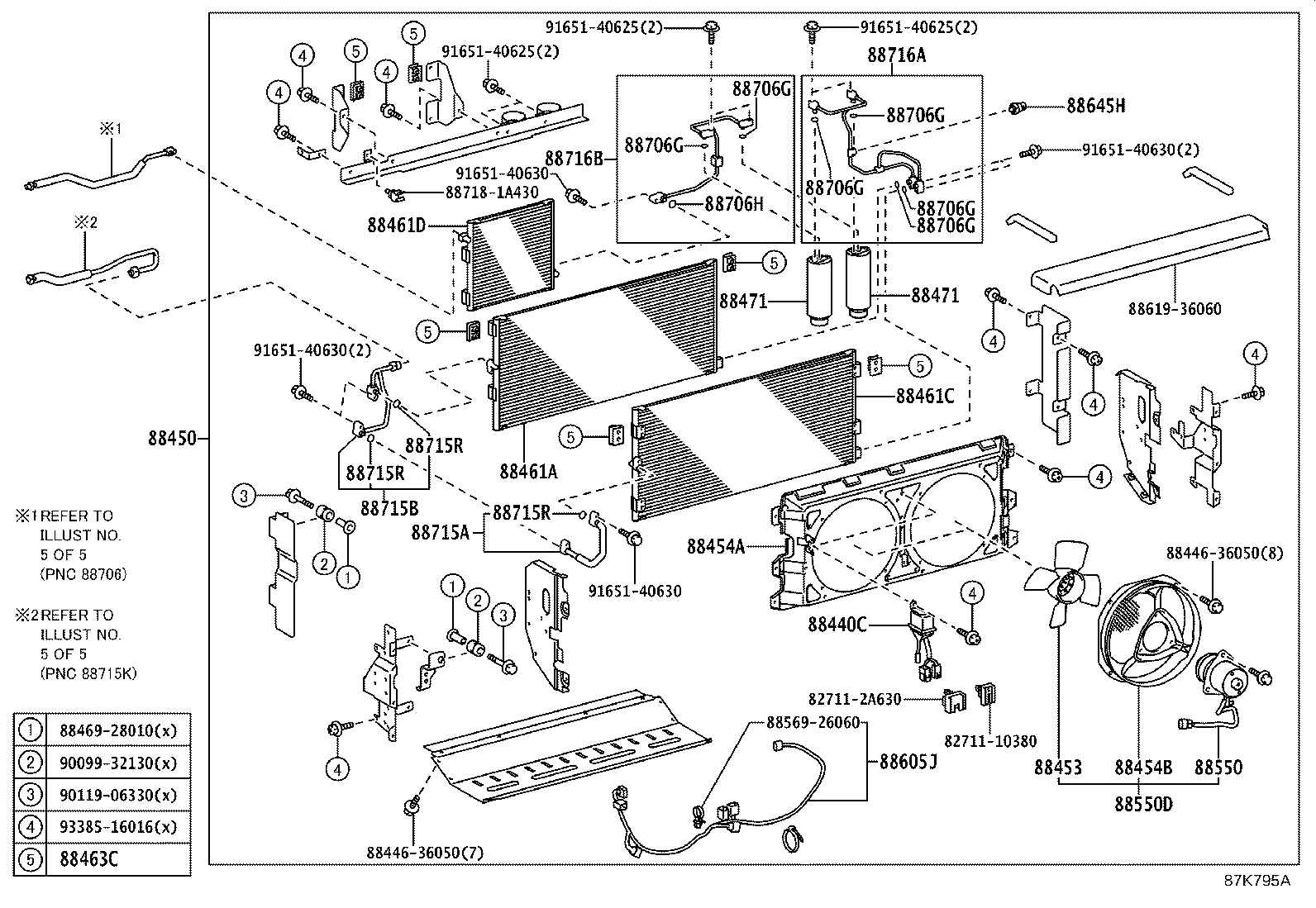 Figure 87K795A