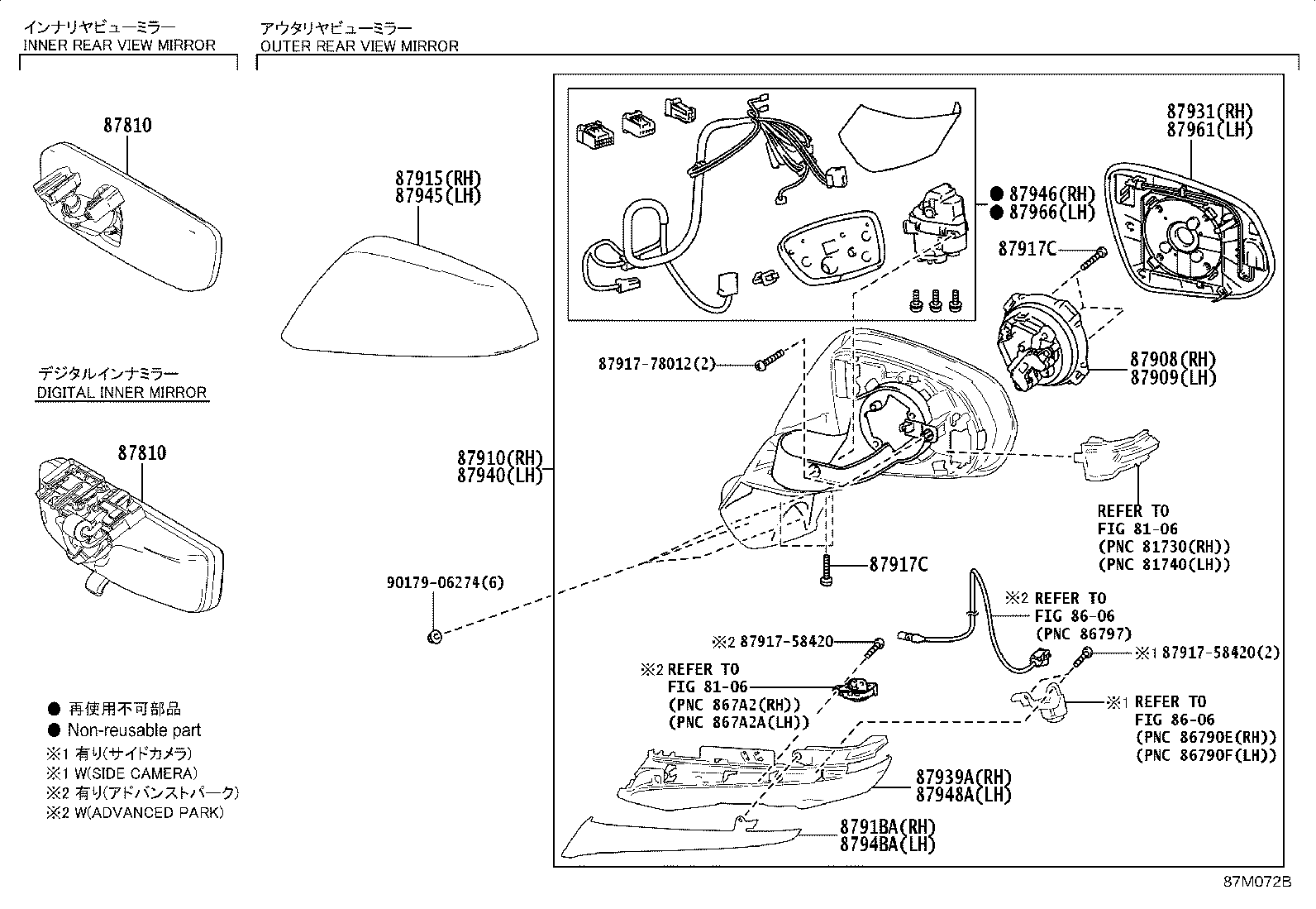 Figure 87M072B