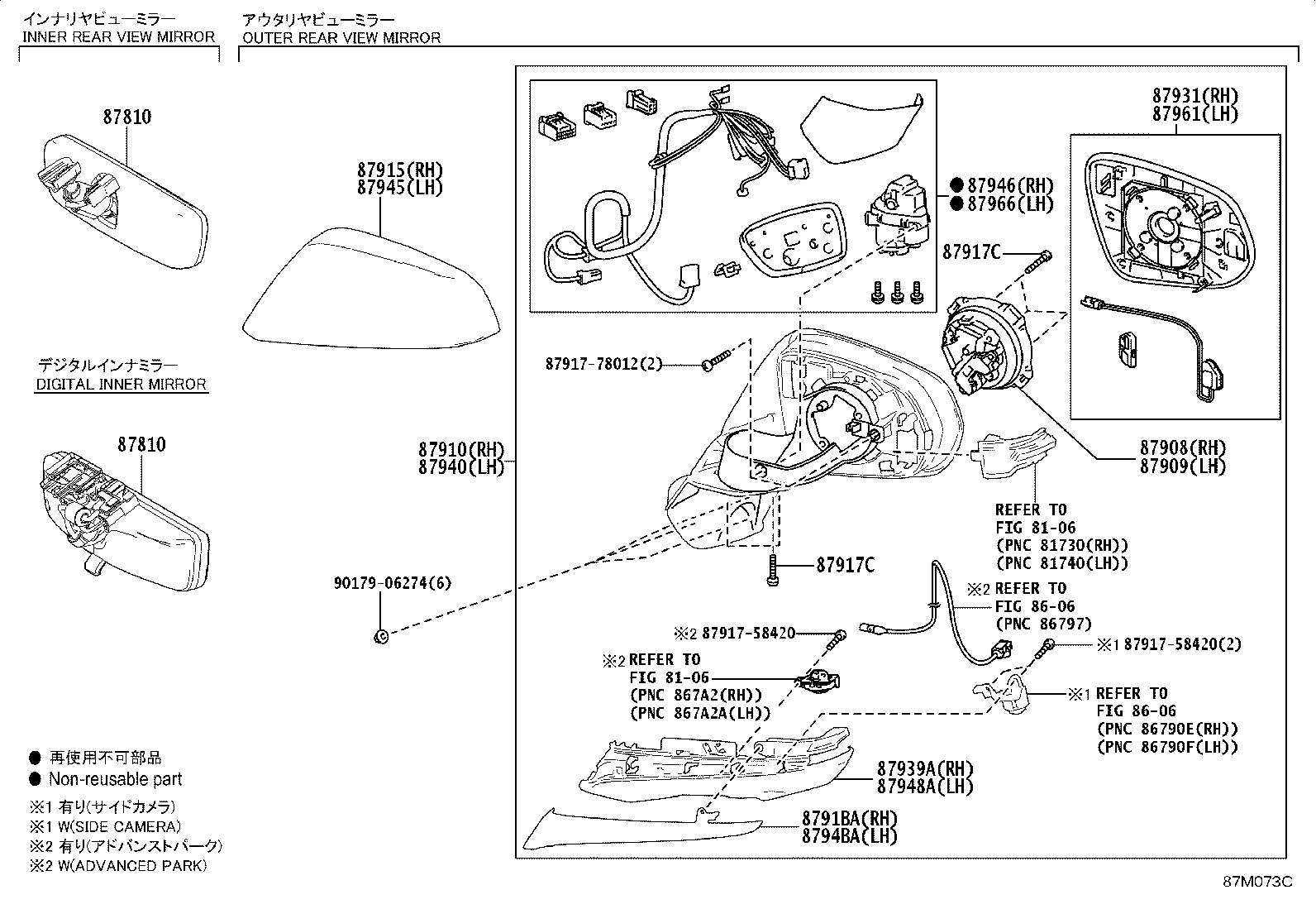 Figure 87M073C