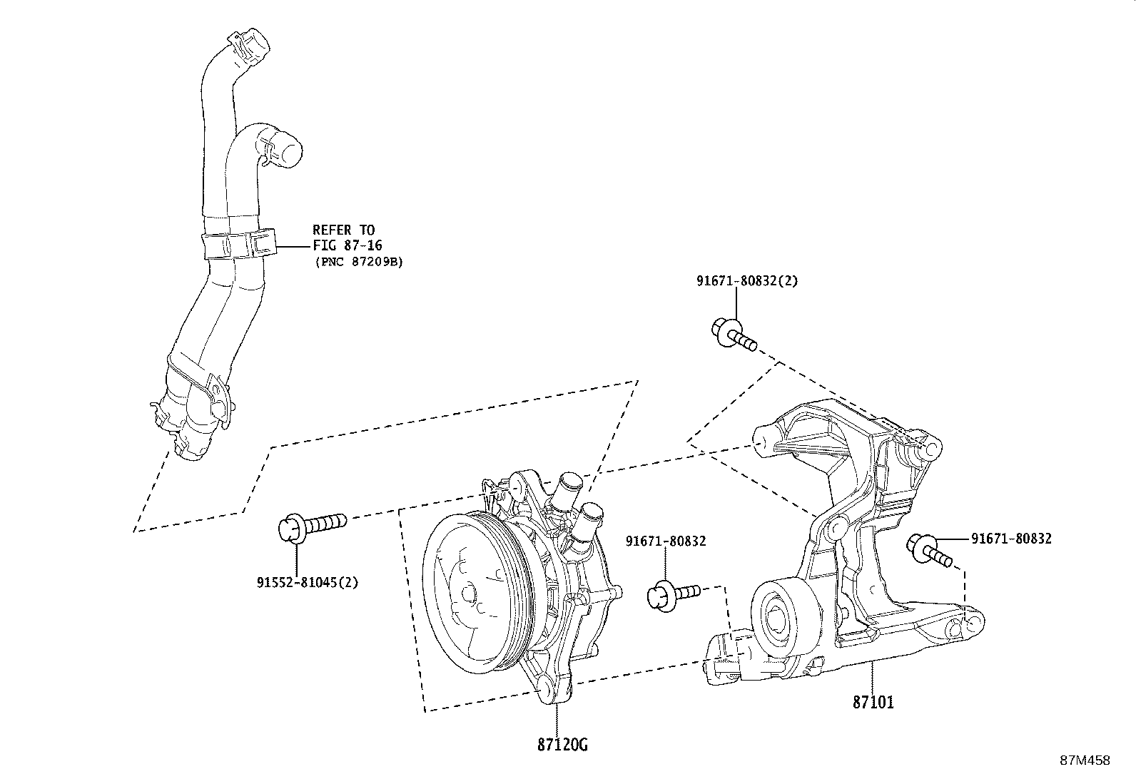 Figure 87M458