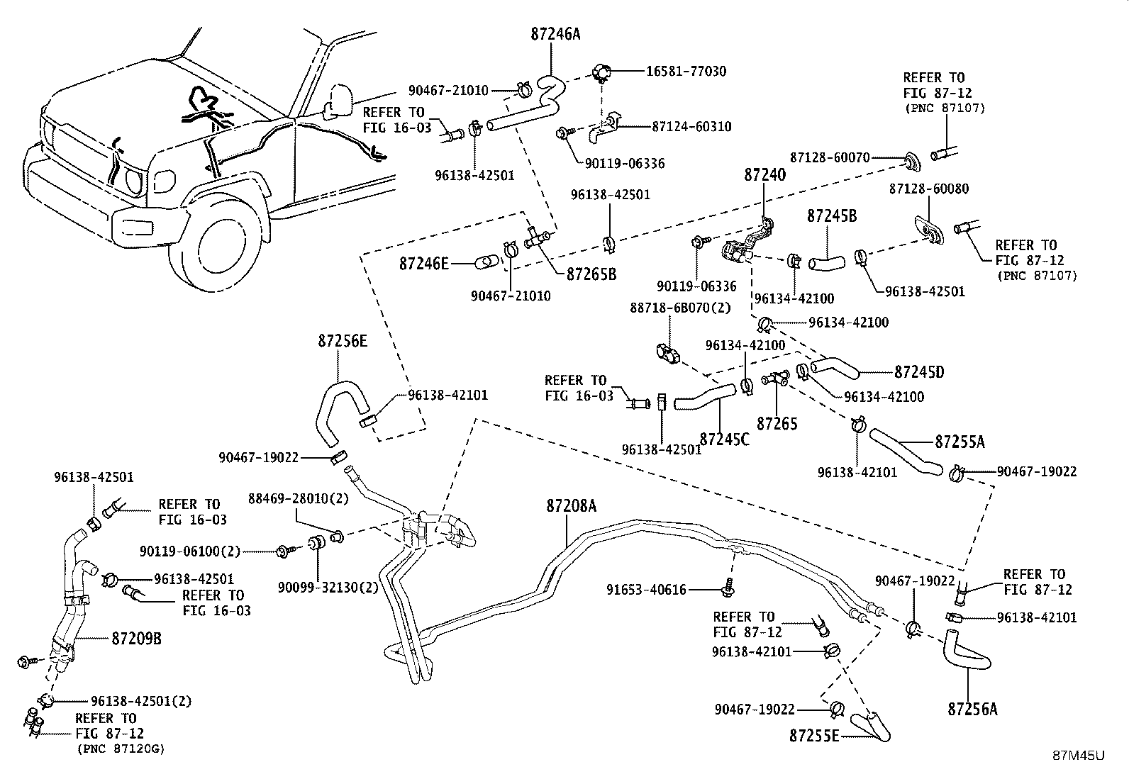 Figure 87M45U