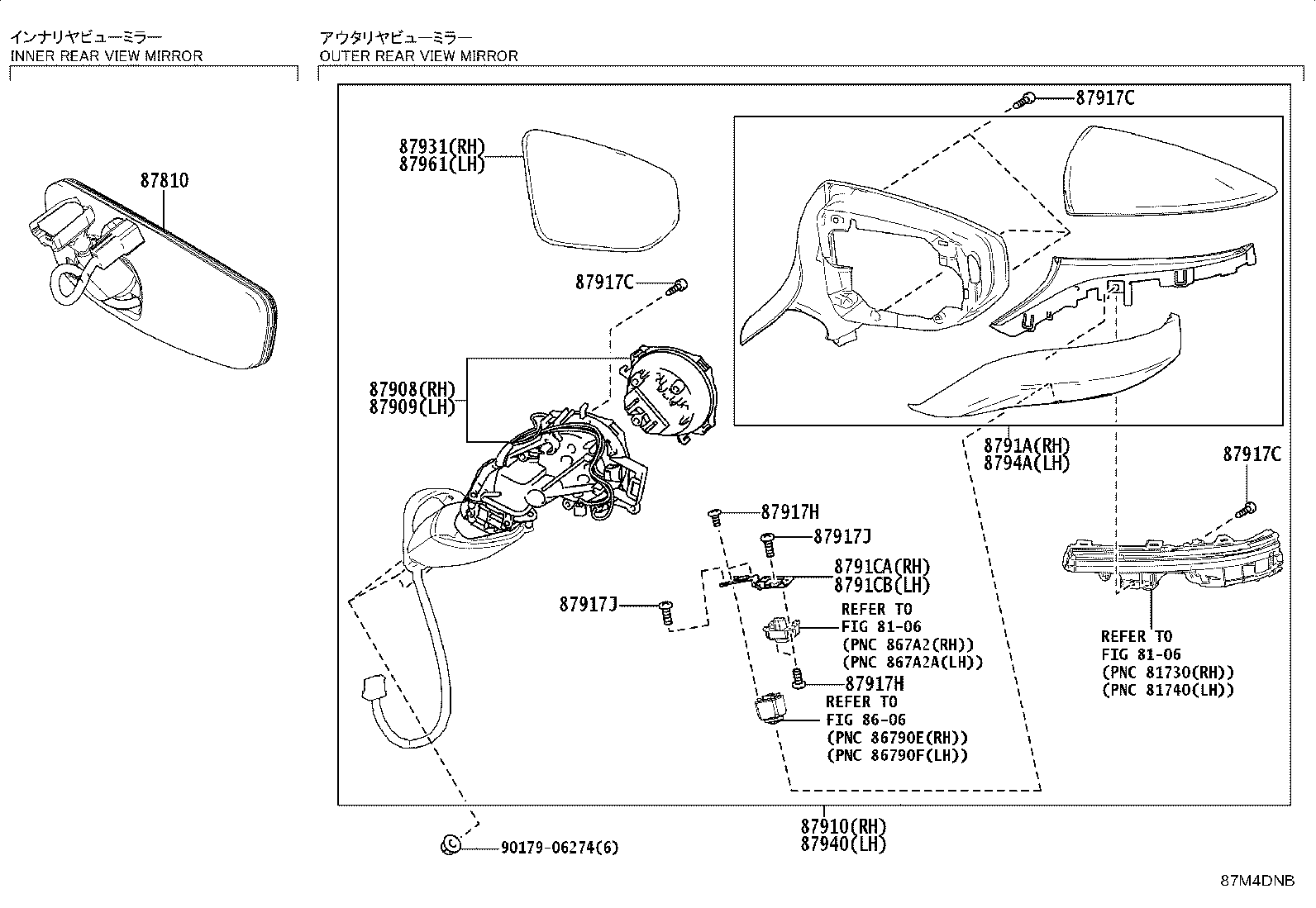 Figure 87M4DNB