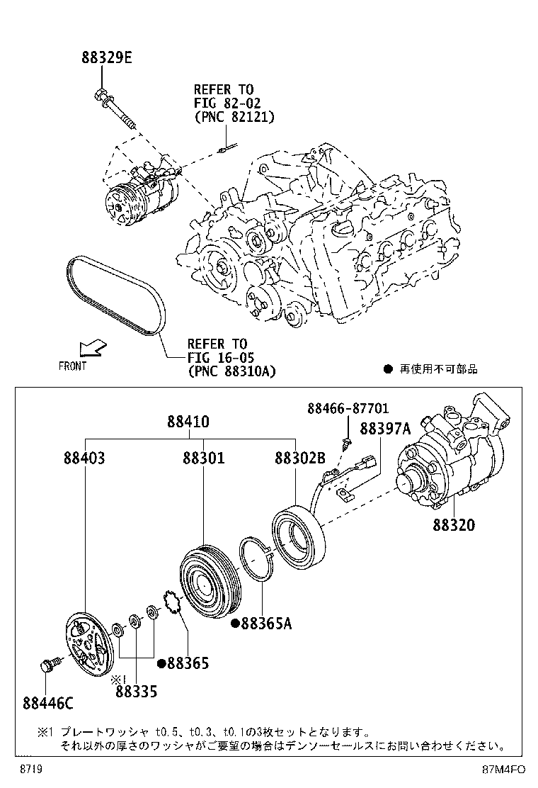 Figure 87M4FO