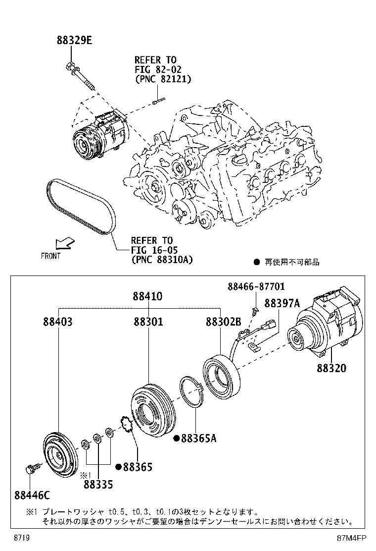 Figure 87M4FP