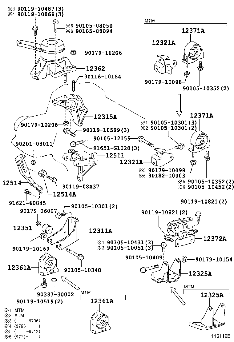 Figure 110119E