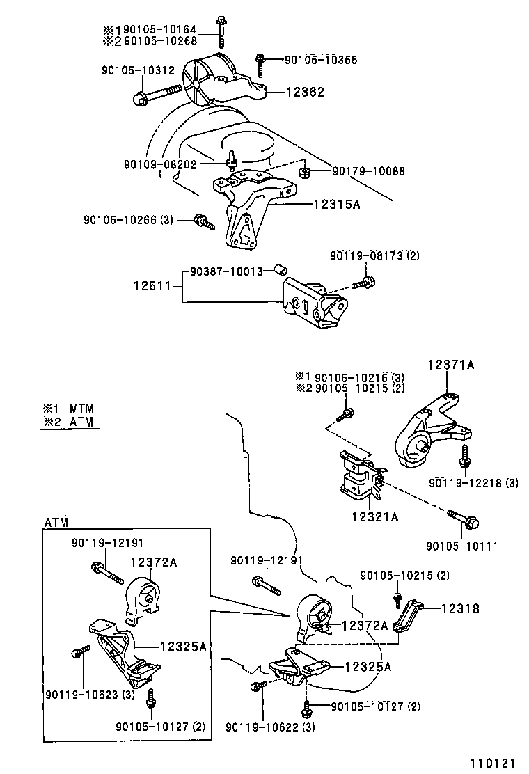 Figure 110121