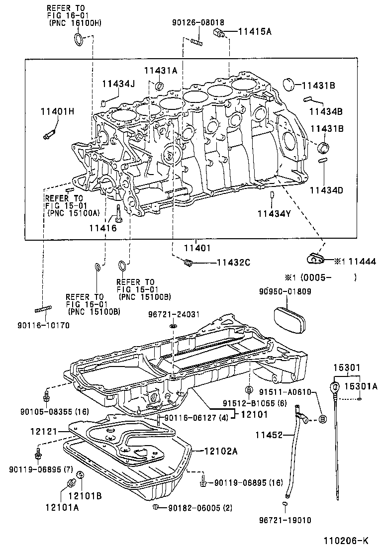Figure 110206K