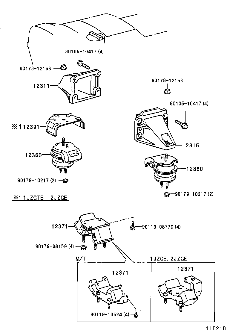 Figure 110210