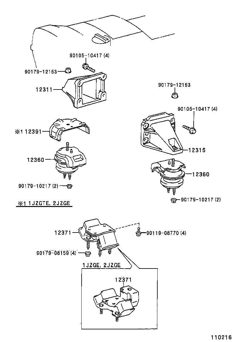 Figure 110216