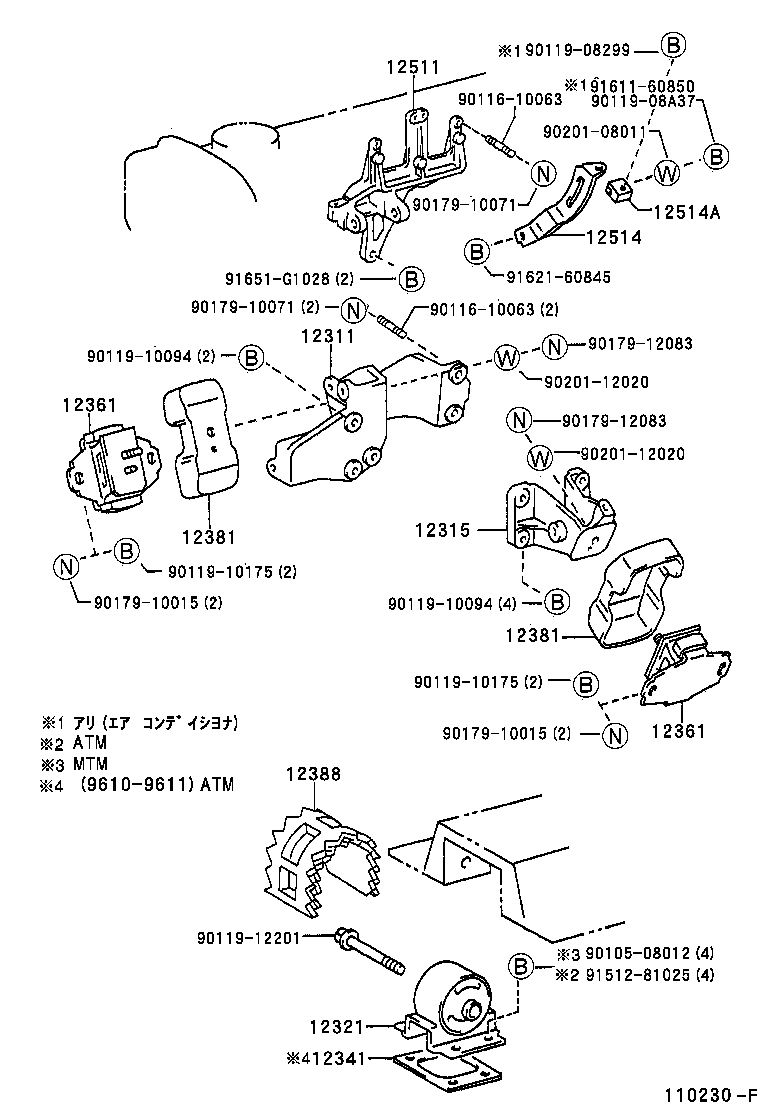 Figure 110230F
