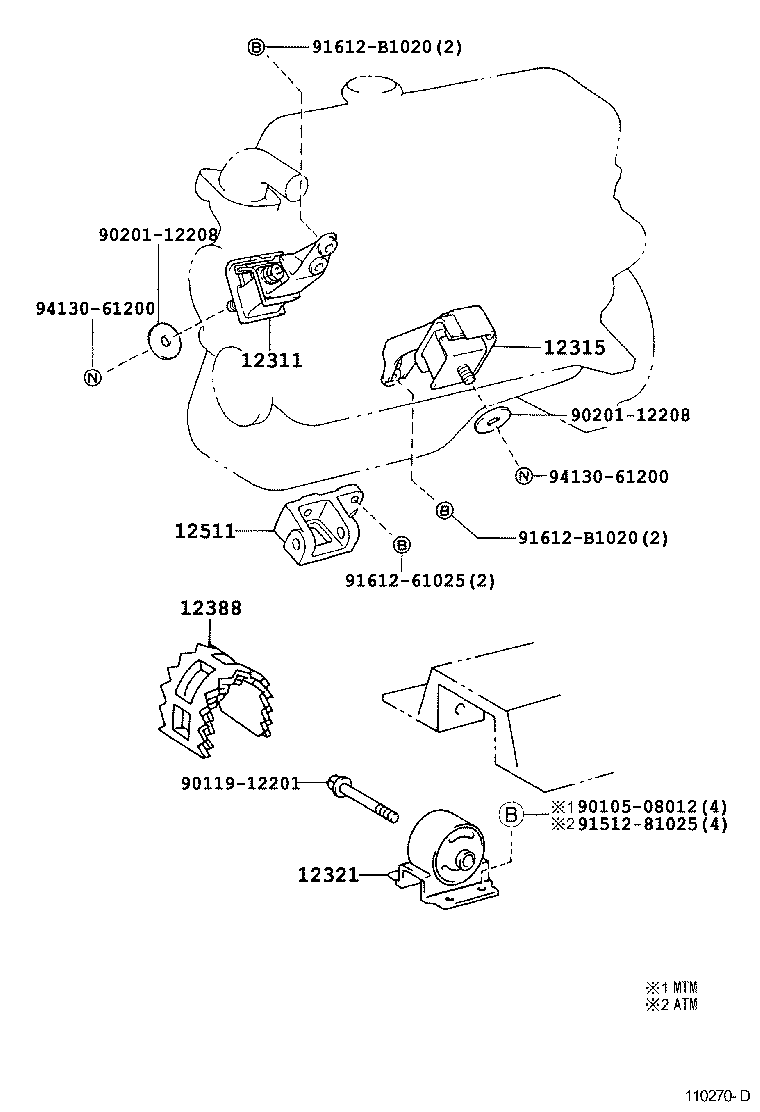 Figure 110270D