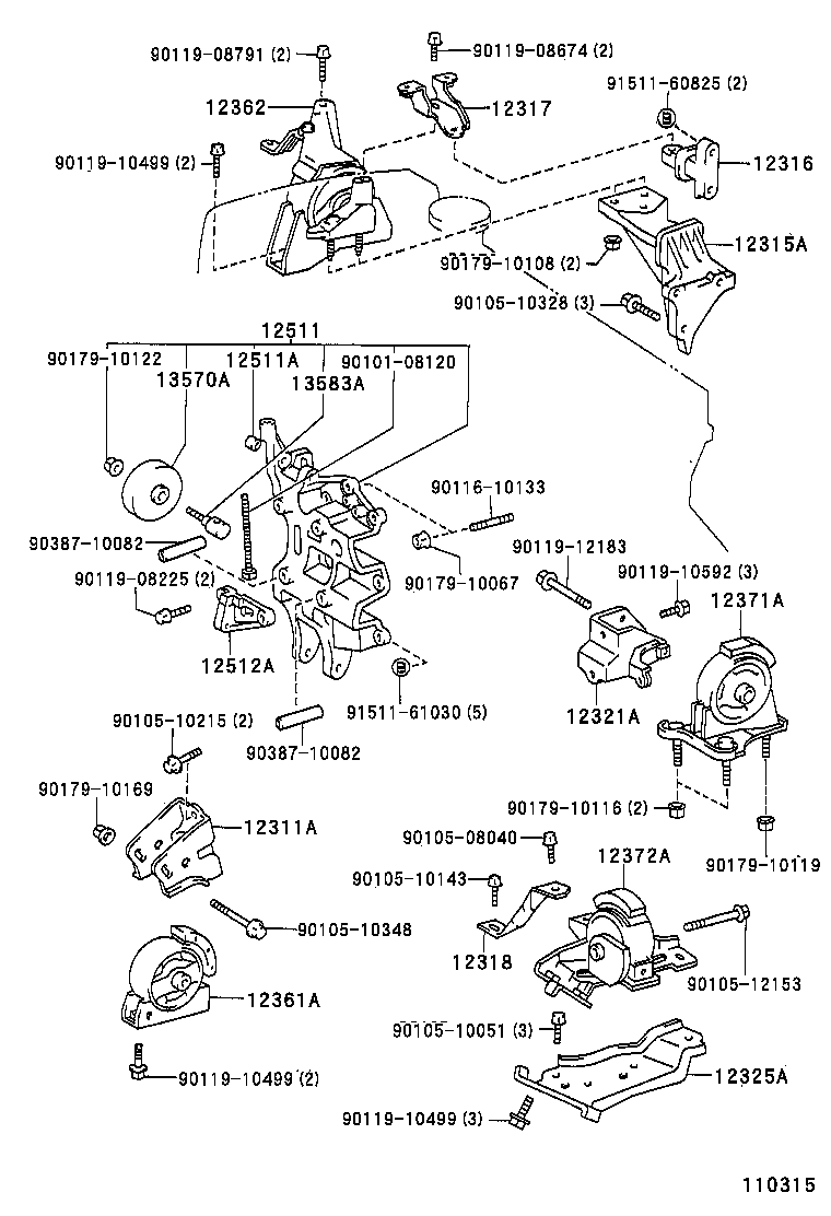 Figure 110315