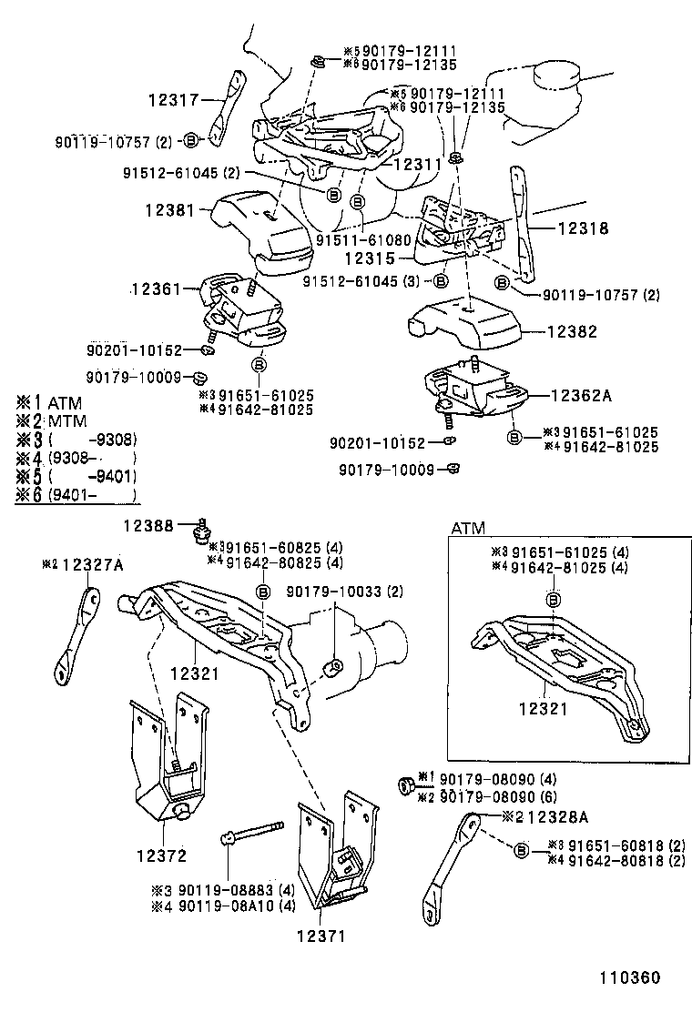 Figure 110360