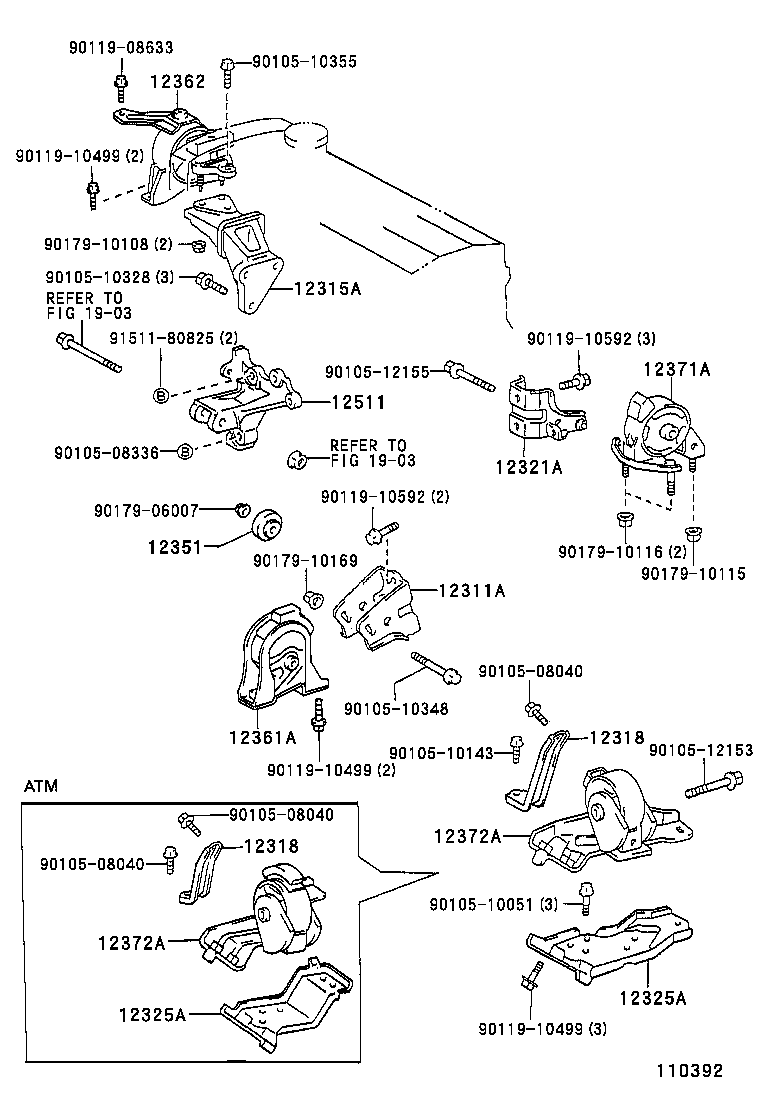 Figure 110392