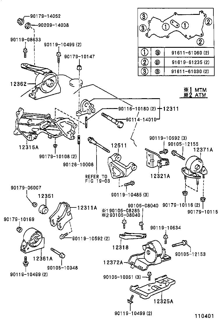 Figure 110401