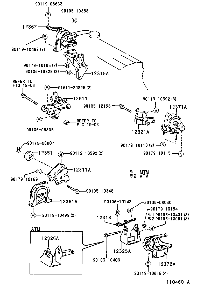 Figure 110460A