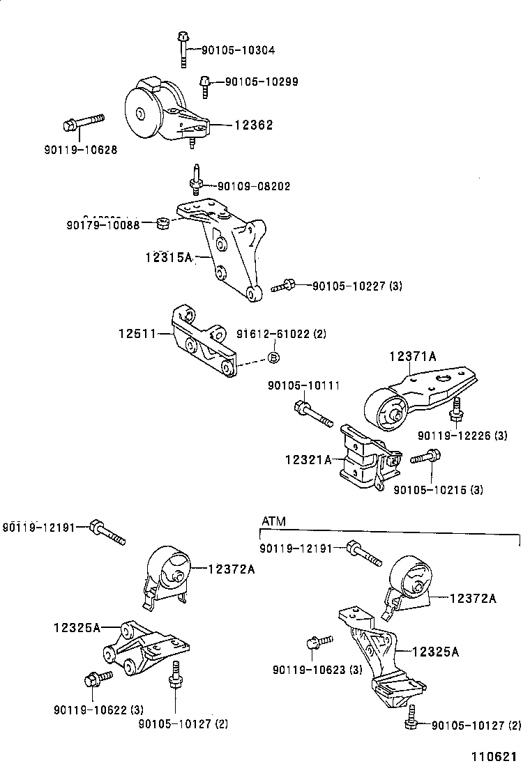 Figure 110621