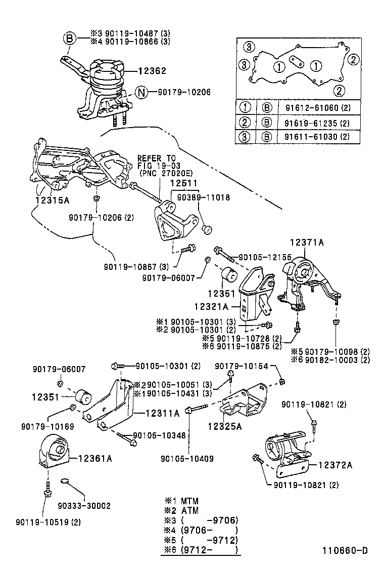 Figure 110660D