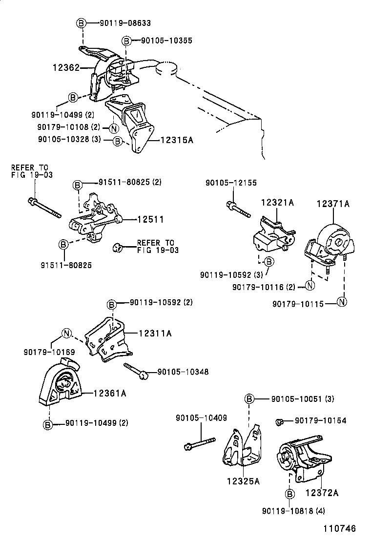 Figure 110746
