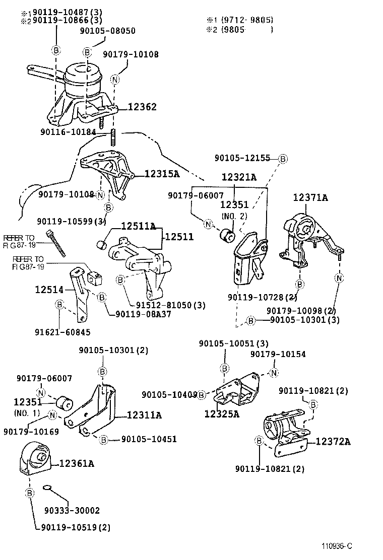 Figure 110936C