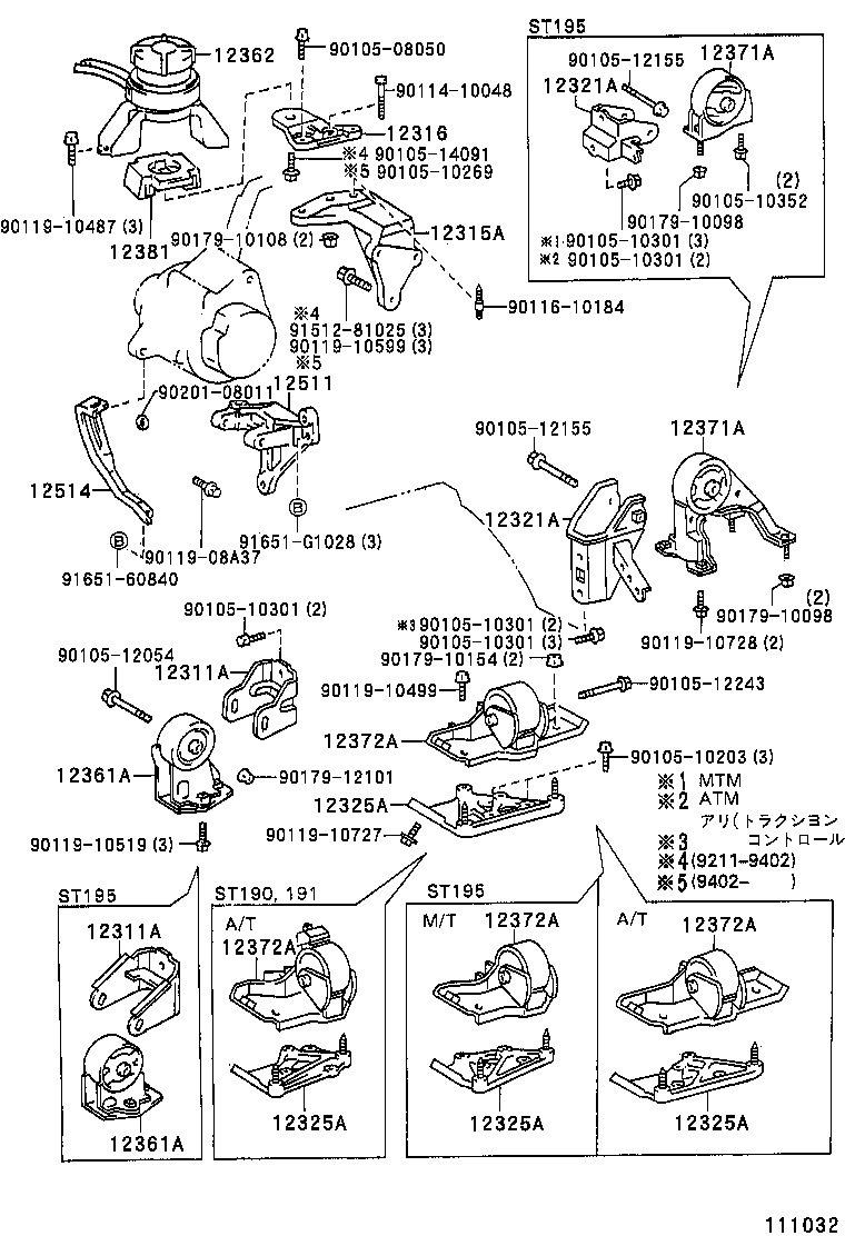 Figure 111032