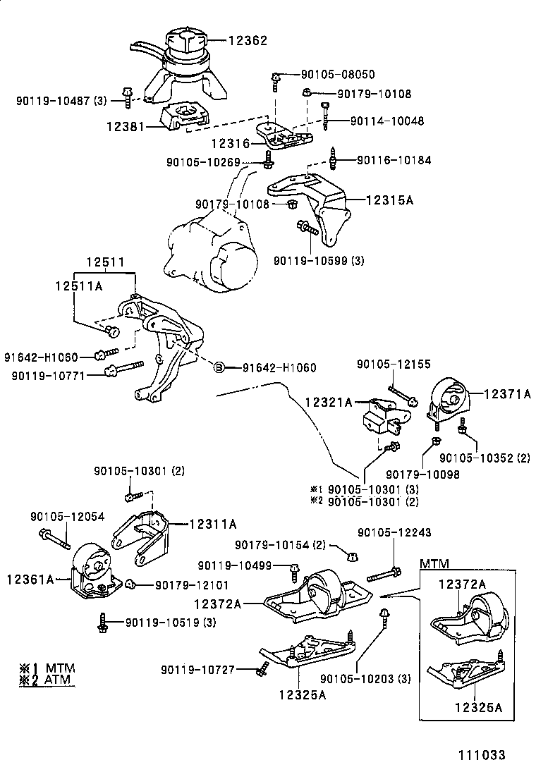 Figure 111033