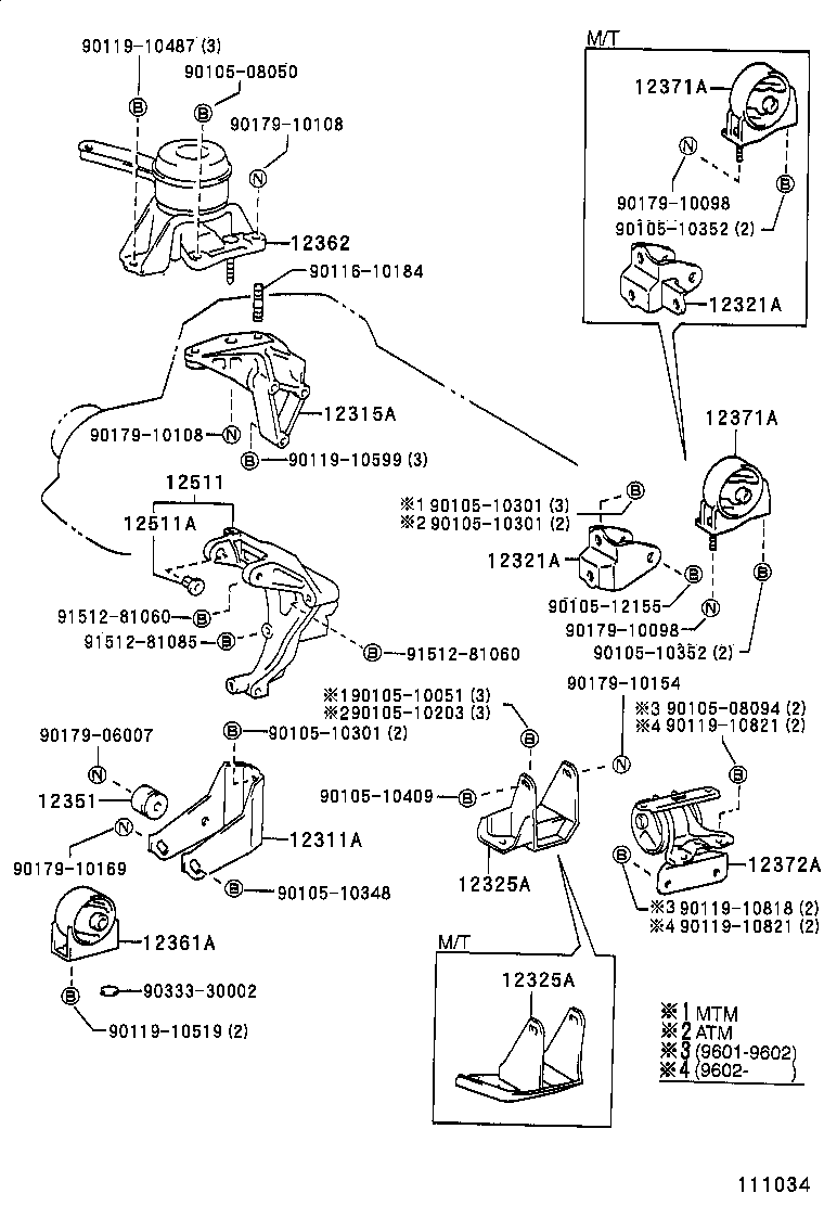 Figure 111034