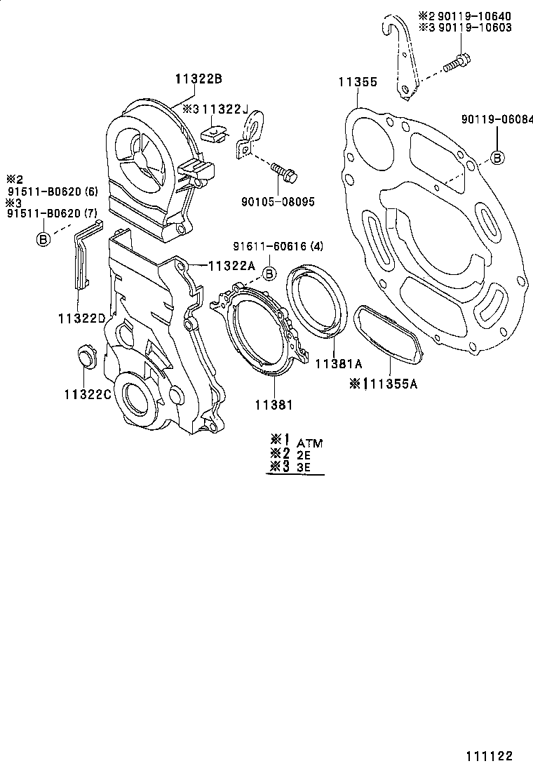 Figure 111122