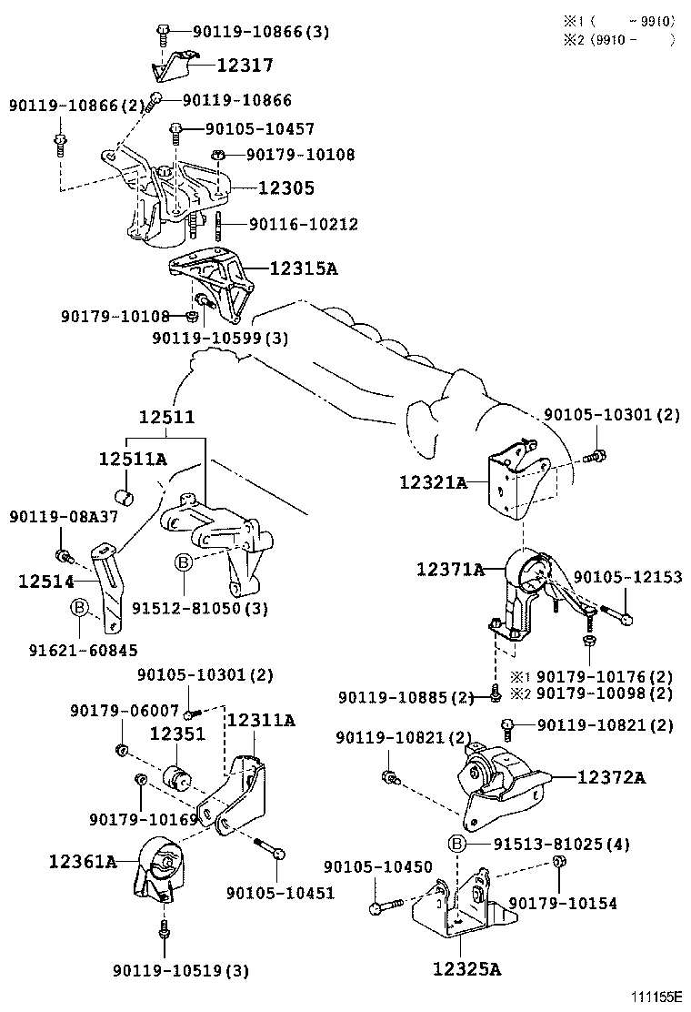 Figure 111155E