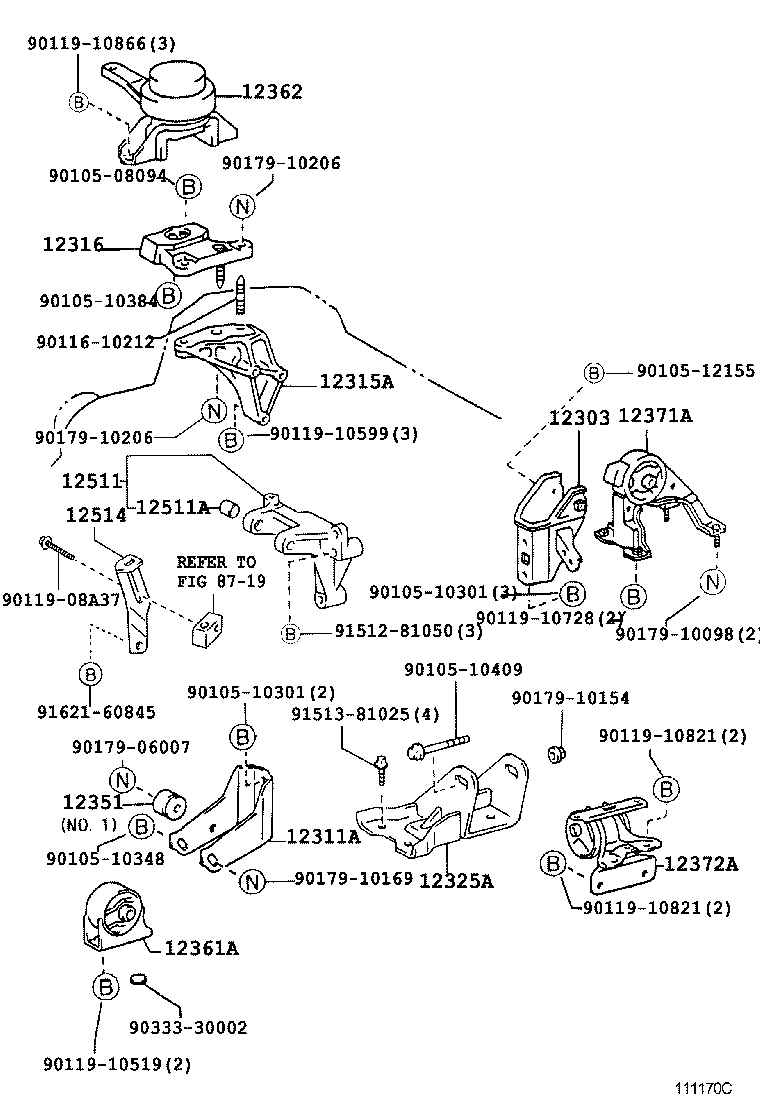 Figure 111170C