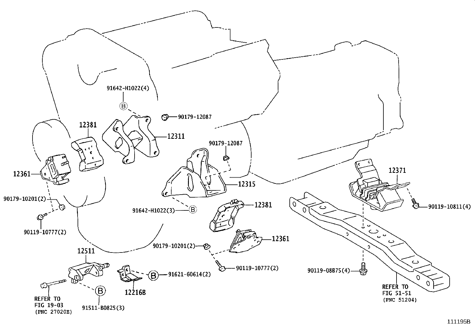 Figure 111195B