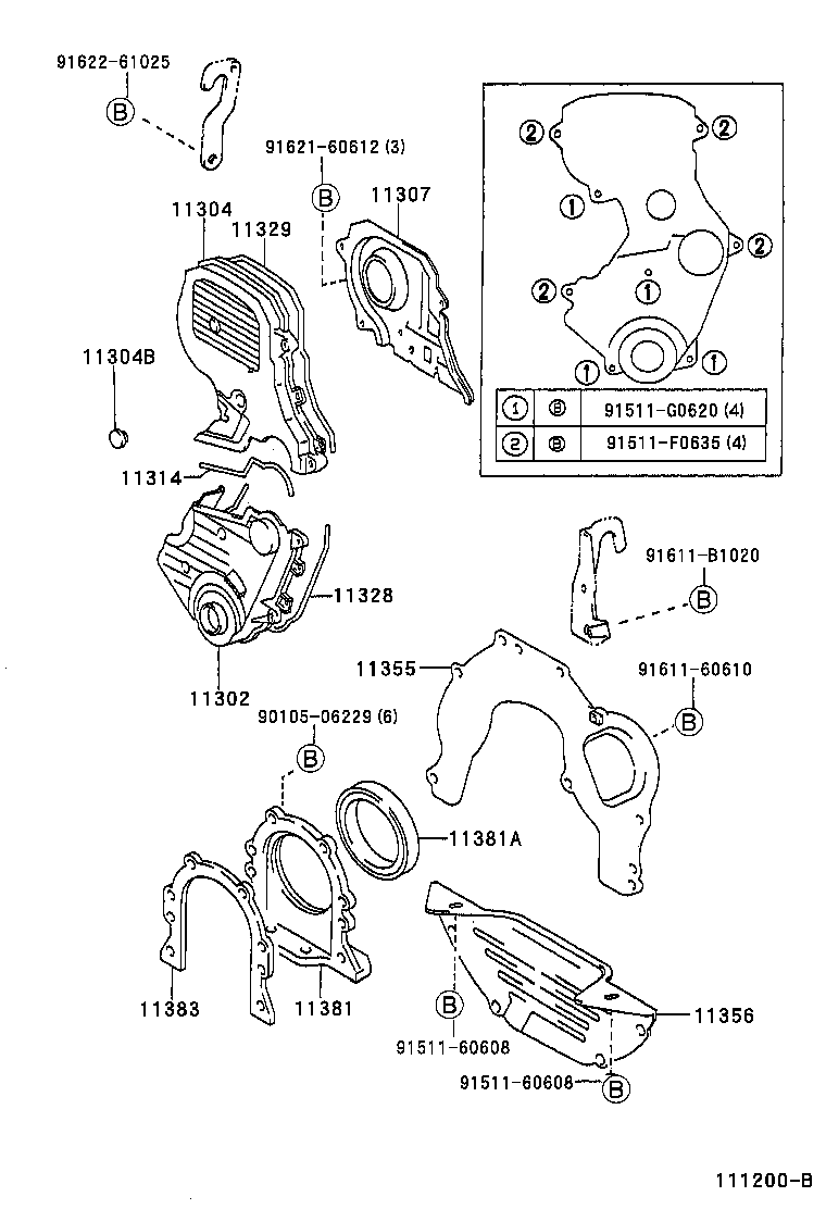 Figure 111200B