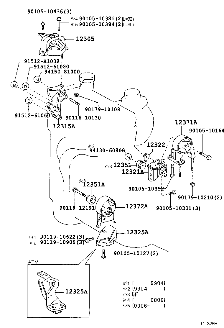 Figure 111325H