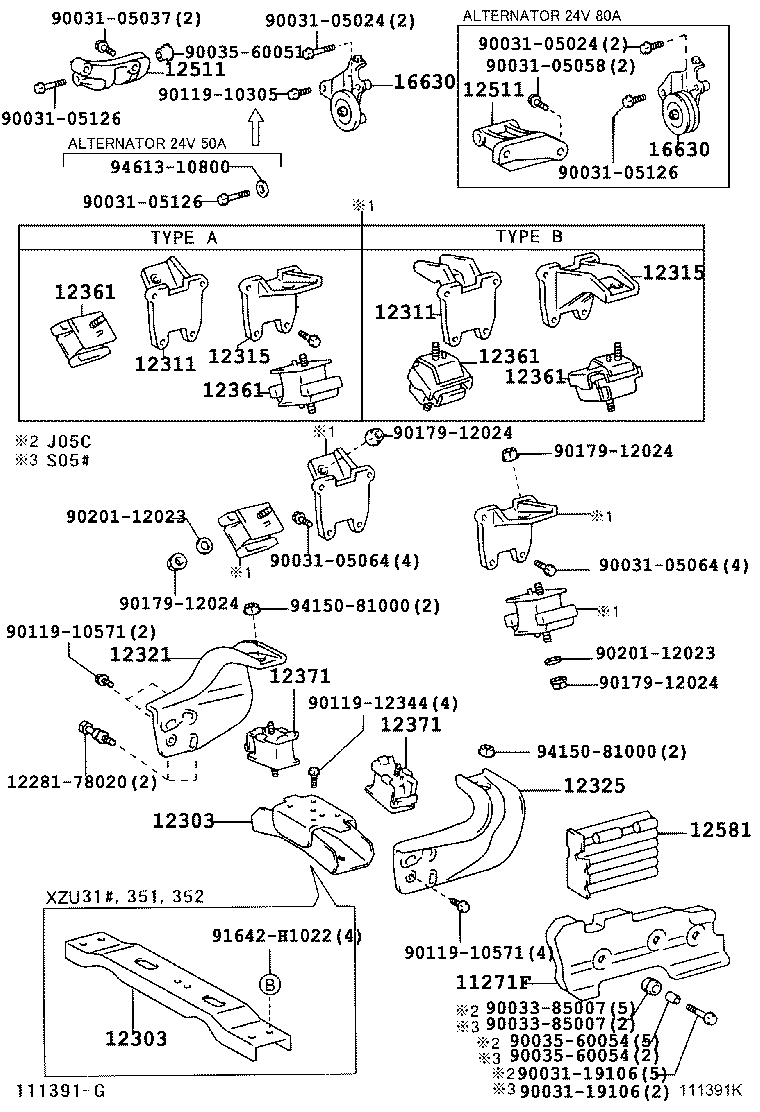 Figure 111391K