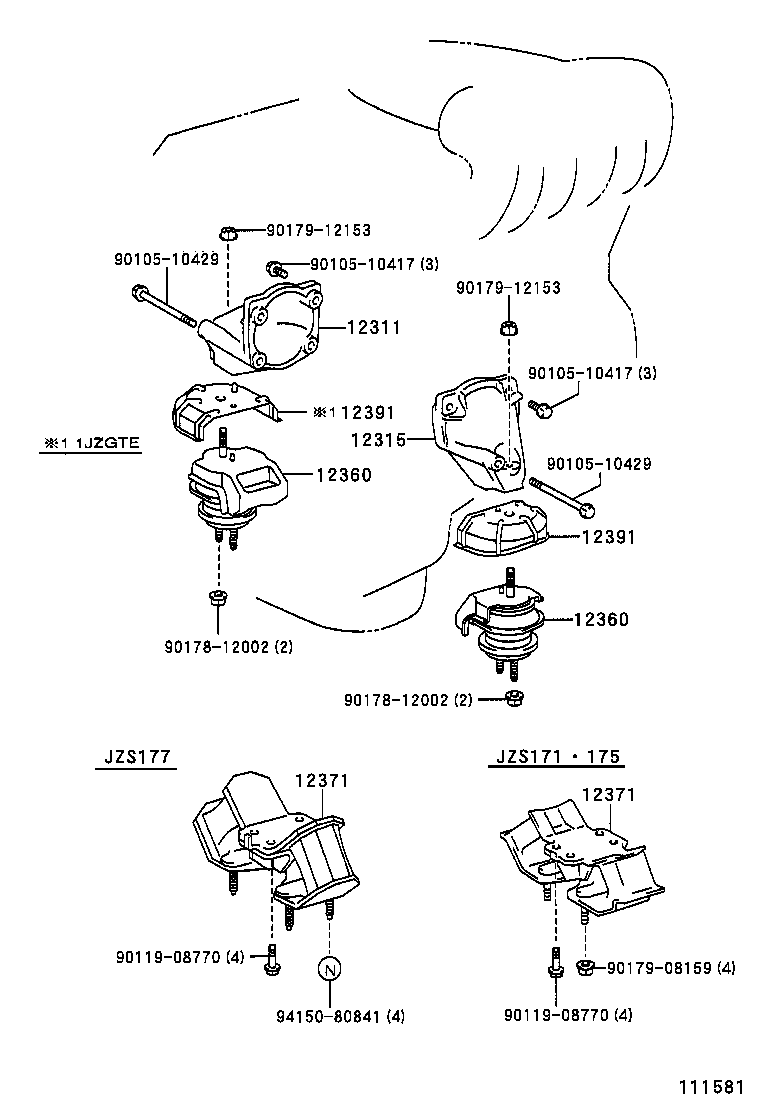 Figure 111581