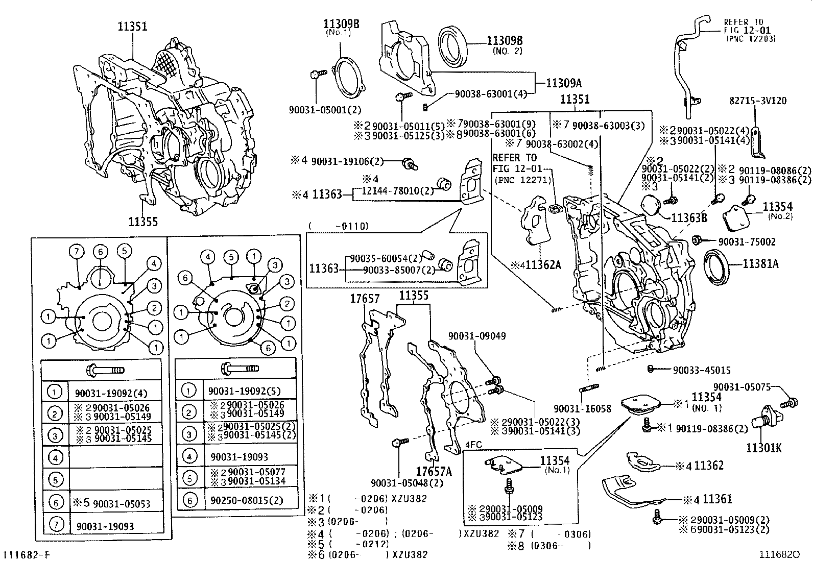 Figure 111682O