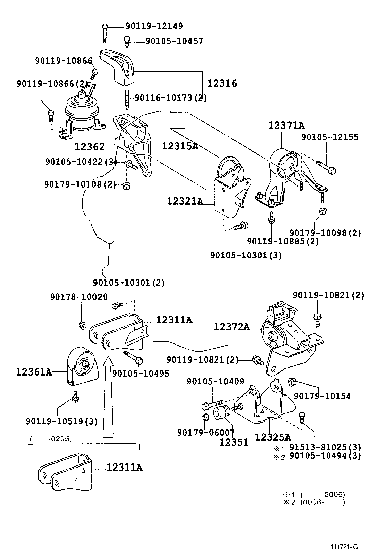 Figure 111721G