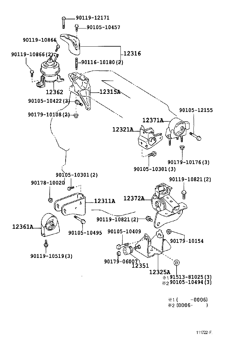 Figure 111722F