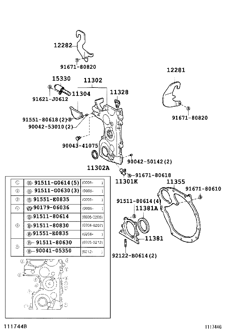 Figure 111744G