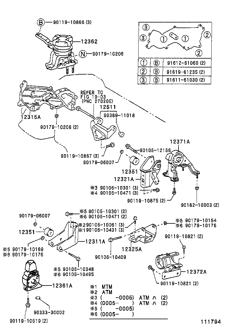 Figure 111794