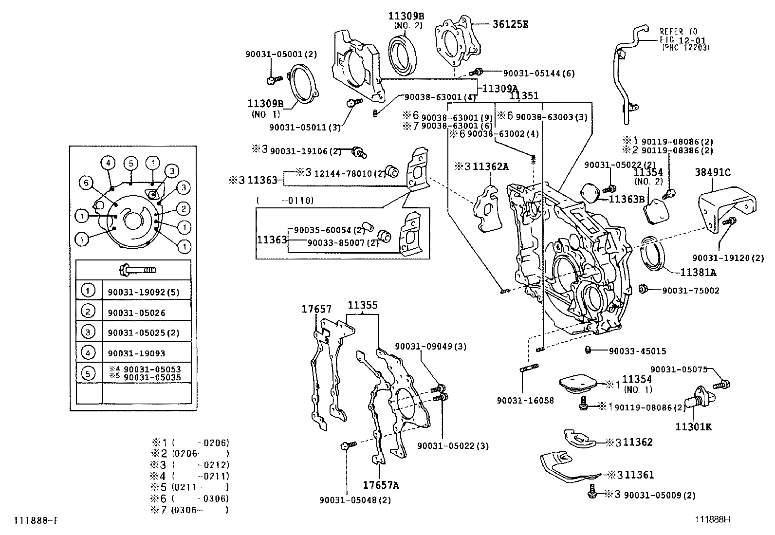 Figure 111888H