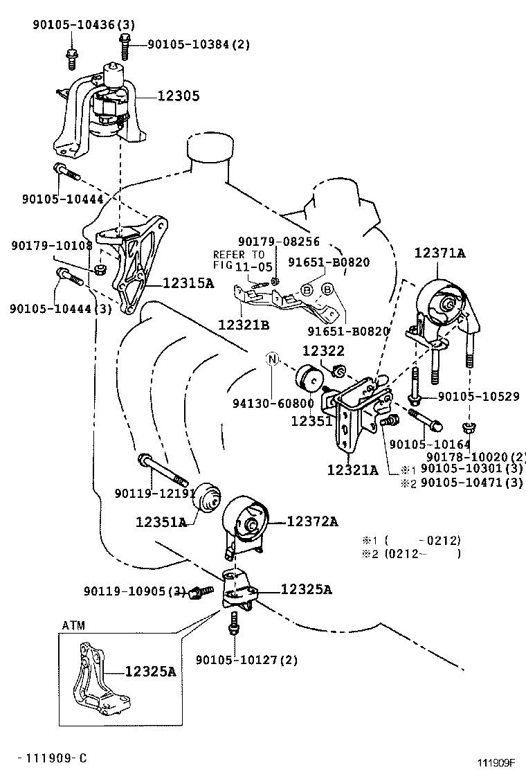Figure 111909F