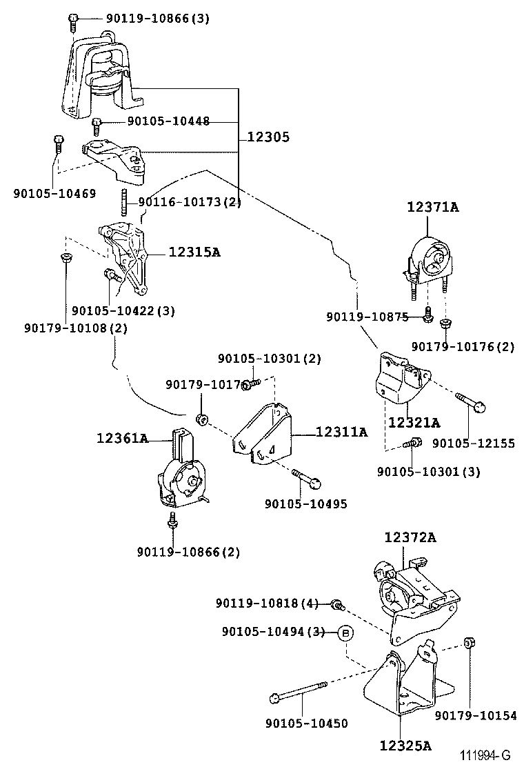 Figure 111994G
