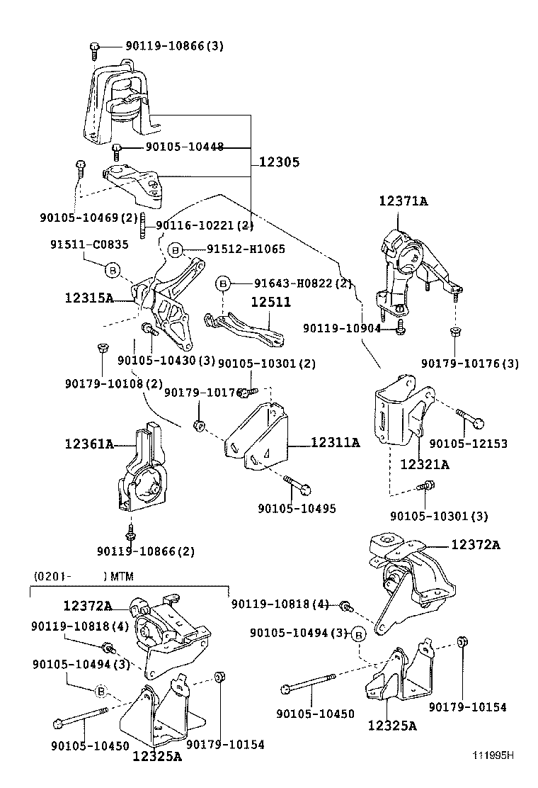 Figure 111995H