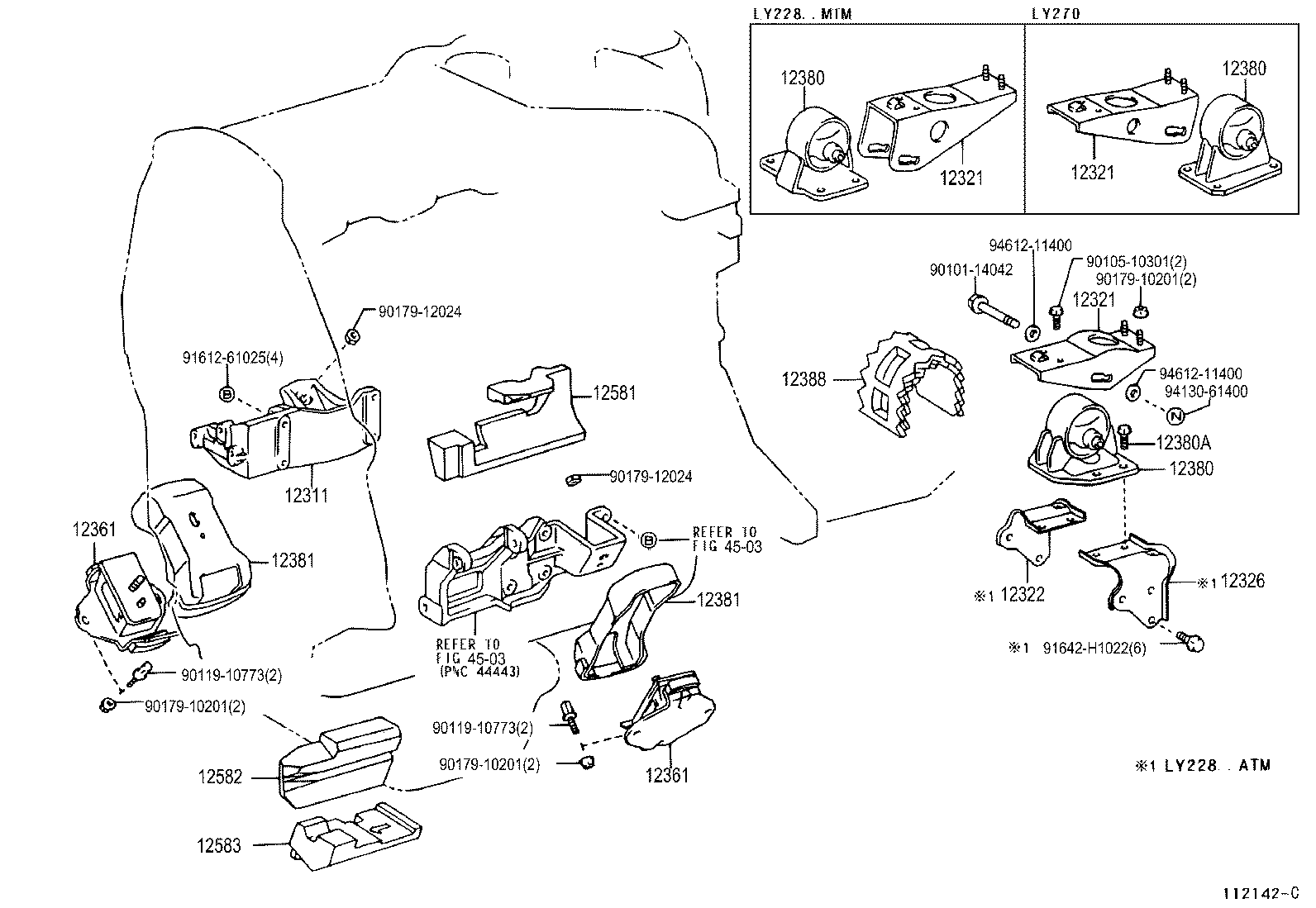Figure 112142C
