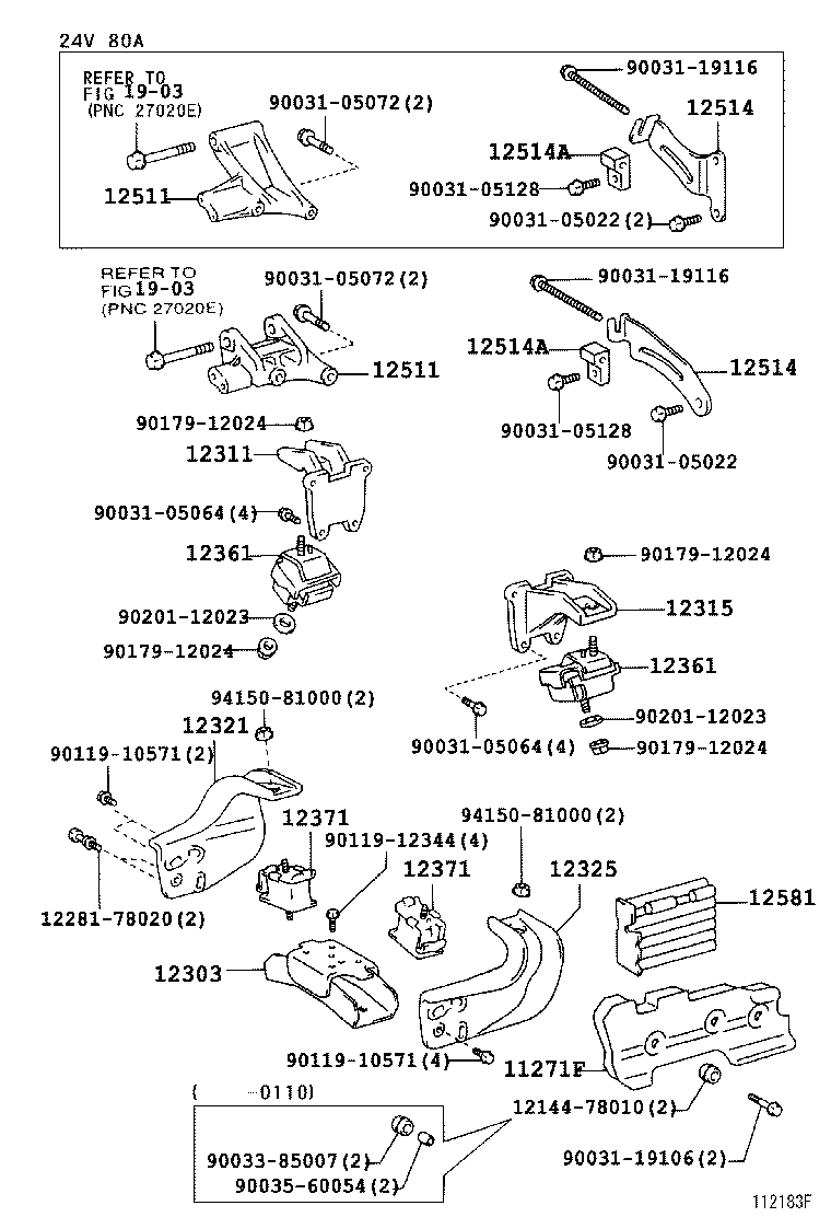 Figure 112183F