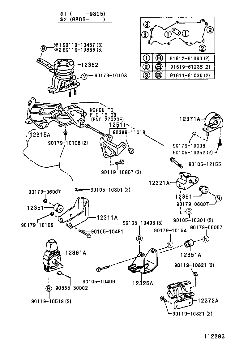 Figure 112293