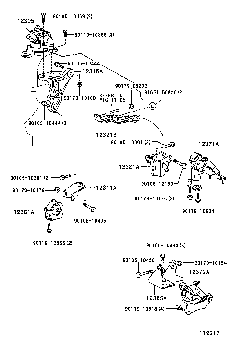 Figure 112317