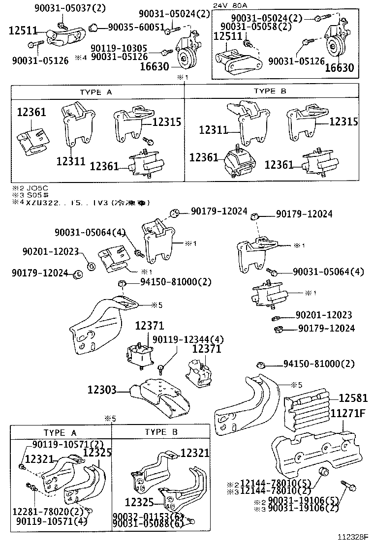 Figure 112328F